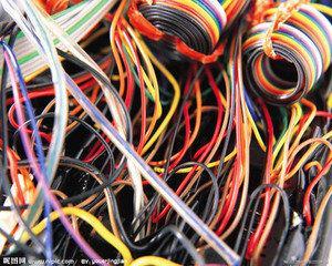 废铜回收相关趋势